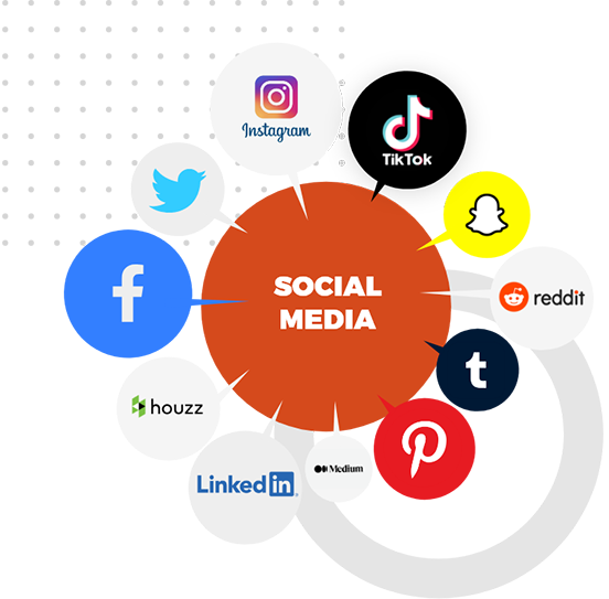 #1 Social Media Management Agency in Morocco