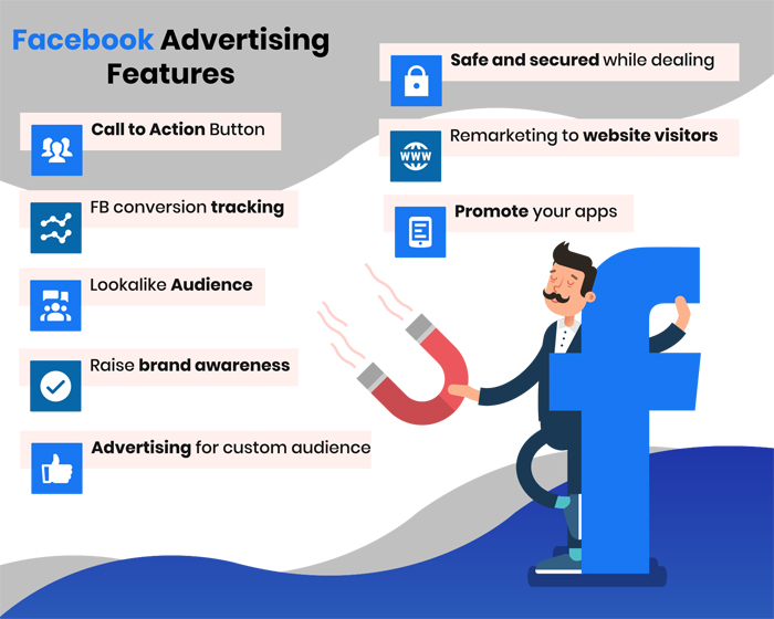 Facebook Ads Management Expert in Morocco